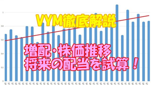 Vym配当金推移グラフ アイキャッチ